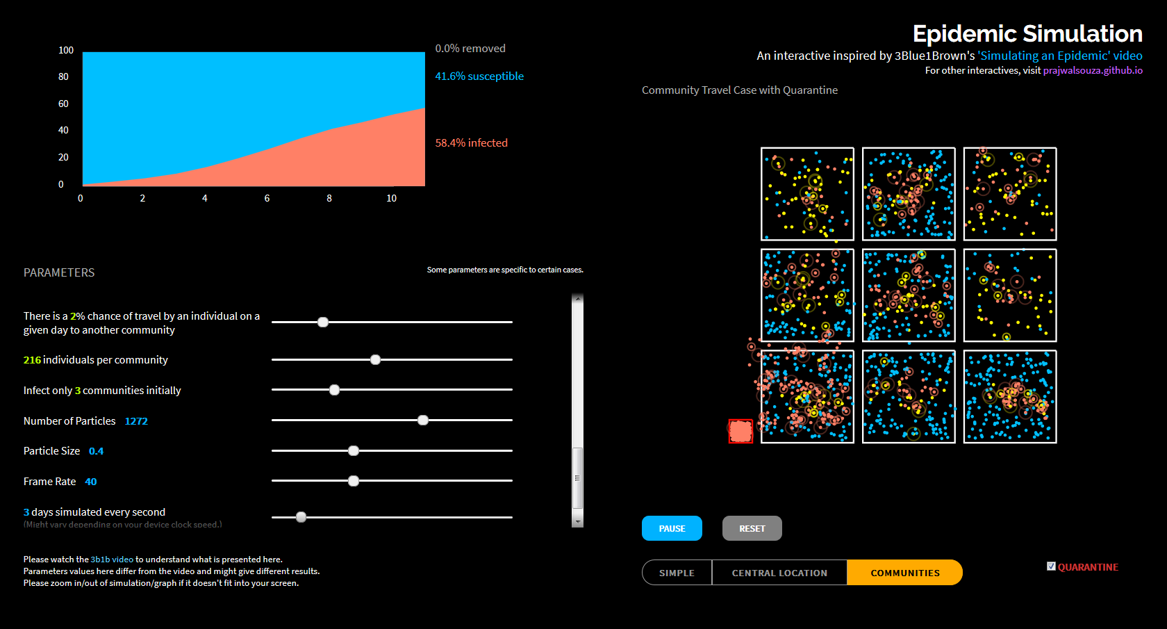 Schéma d'un câble sous-marin